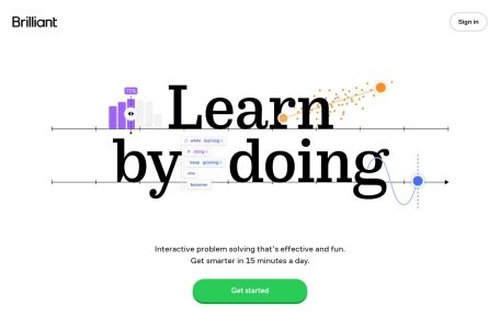 Introduction to Neural Networks