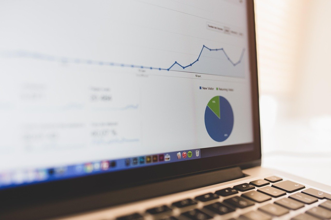 Data analytics dashboard showing search performance metrics