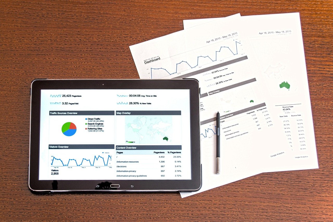 Business Analytics AI Platform