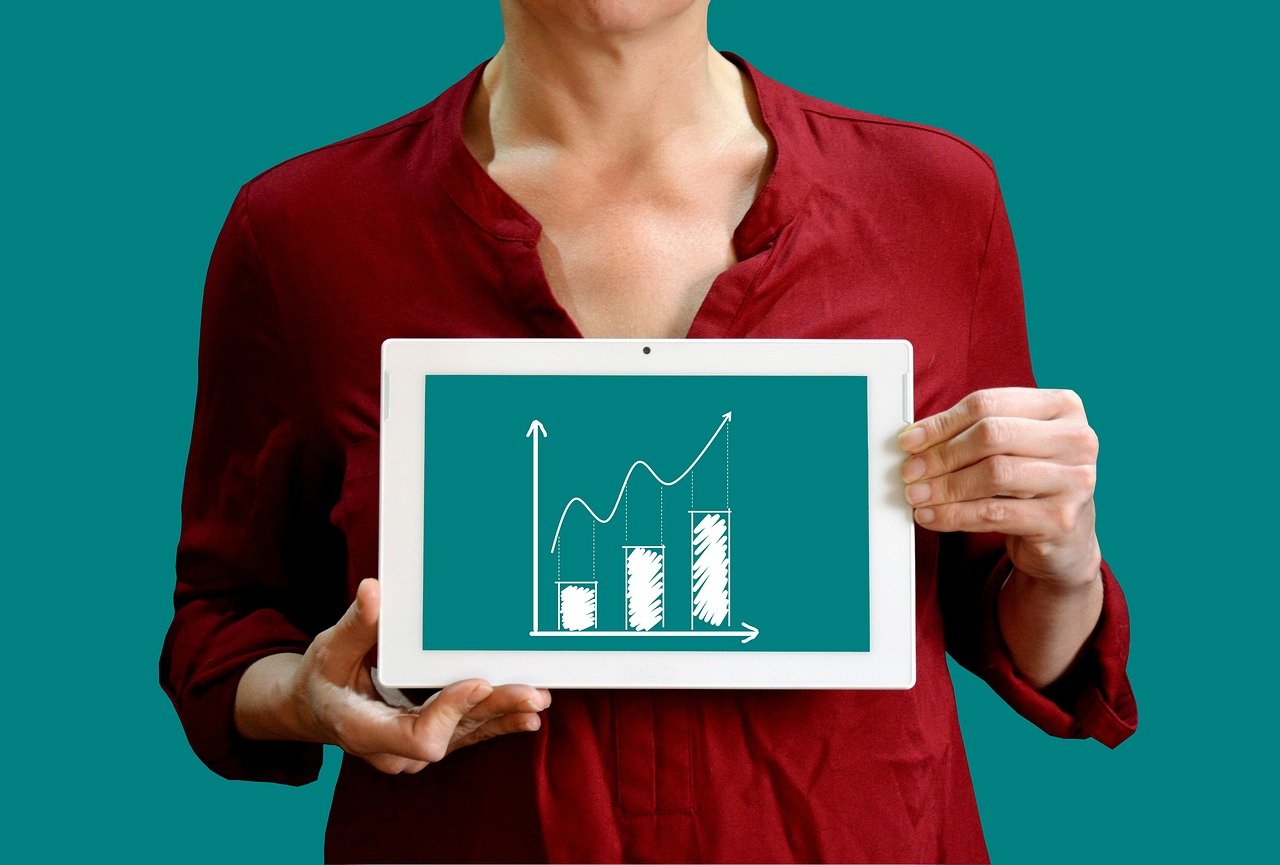 Revenue Growth Chart
